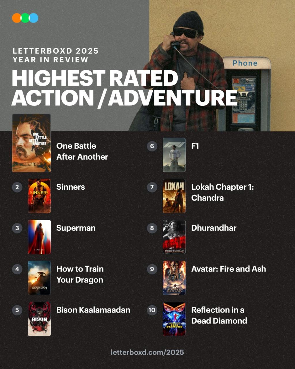 One Battle After Another Highest Rated Action ???? T.jpg