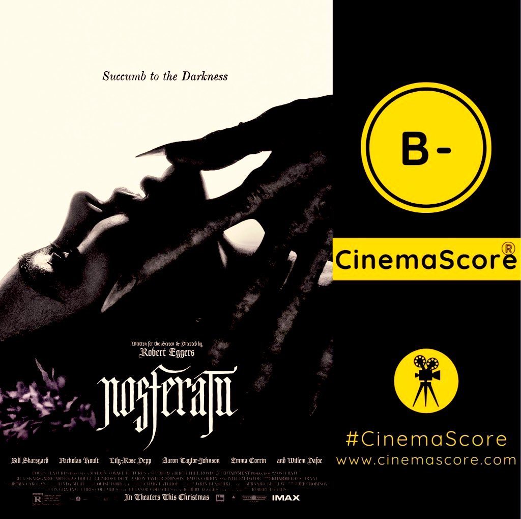 ‘NOSFERATU’ receives a B- on CinemaScore.Read our .jpg