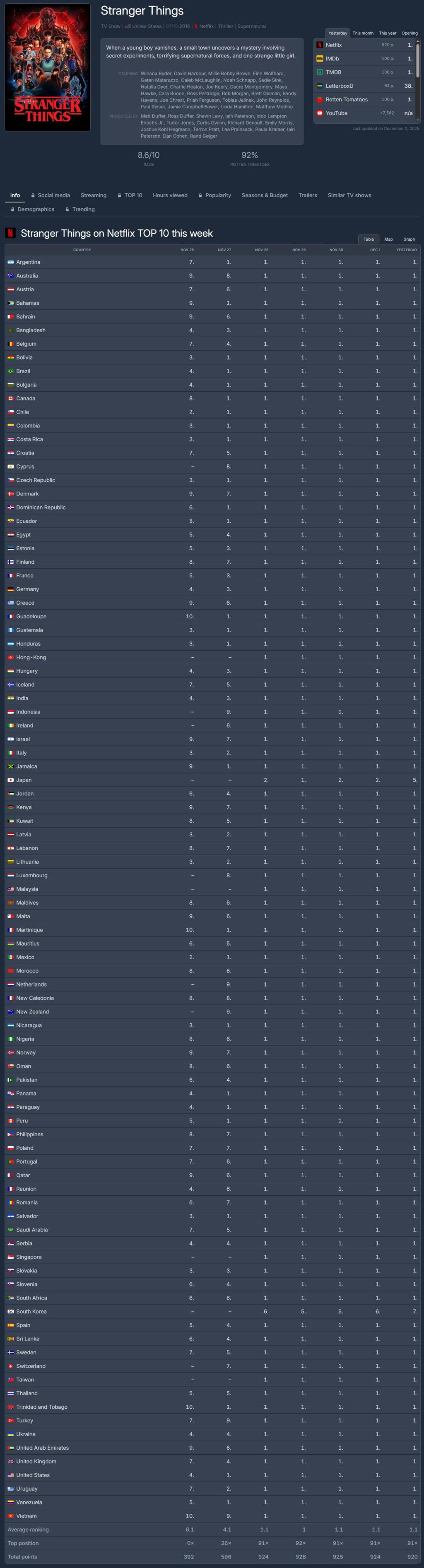 Screenshot 2025-12-03 at 17.13.11.JPG