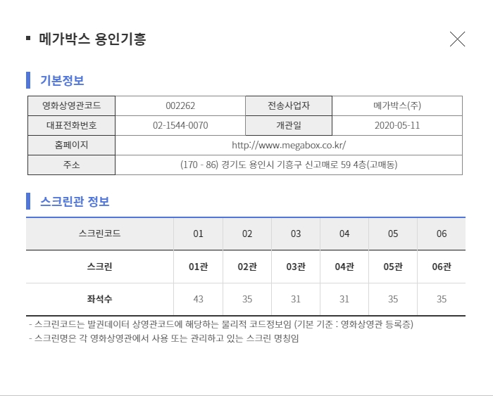 익스트림무비 - 메가박스 용인기흥 5월 14일에 오픈예정이라네요.