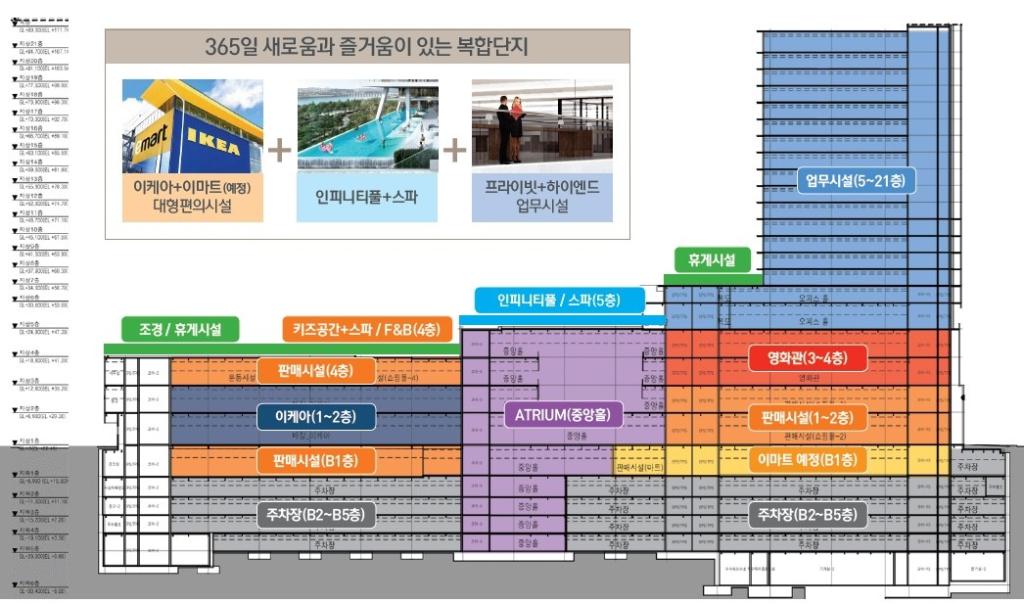 고덕아이파크디어반 층별 안내.jpg