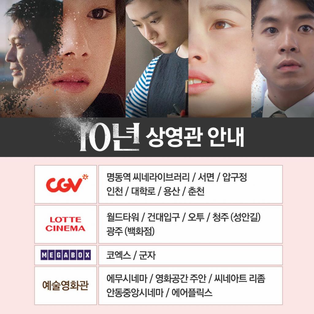 익스트림무비 - [10년] 1주차 상영관 안내
