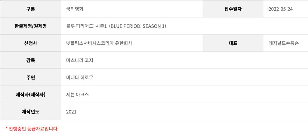 스크린샷 2022-05-25 오후 5.13.39.png.jpg