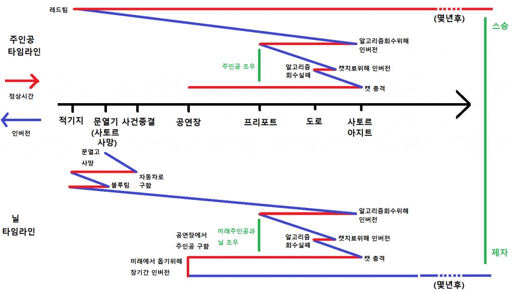 테넷2.png.jpg