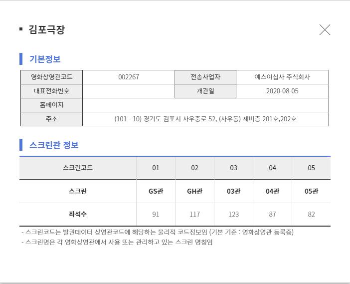 익스트림무비 - 김포극장(구 CGV 김포), 목포극장 1926(구 메가박스 목포) 개관예정