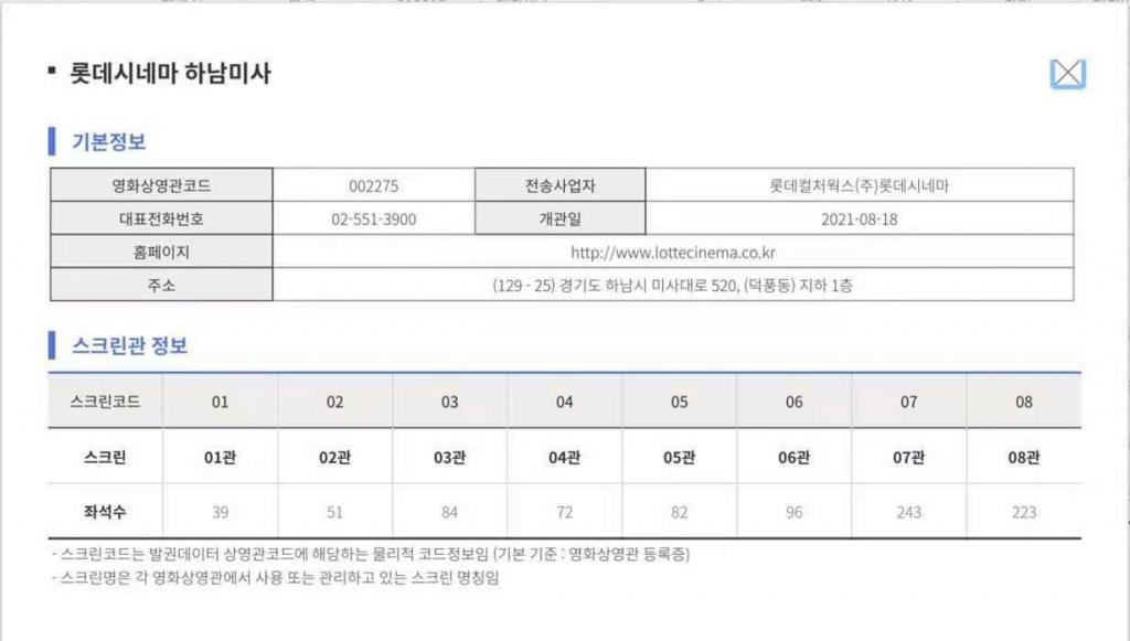 익스트림무비 - 롯데시네마 하남미사는 곧 개관인데 홍보 안 하내요?