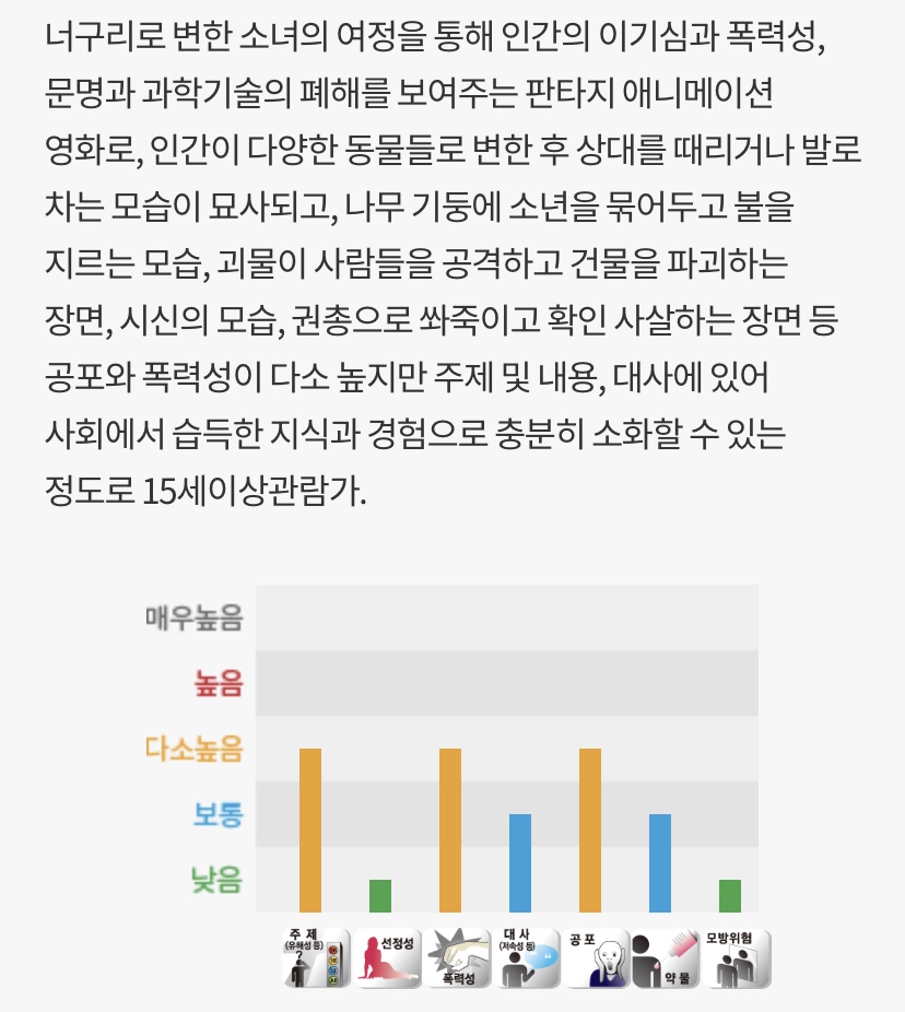 익스트림무비 - 넷플릭스 ‘비앤에이: 시즌 1’ 국내 등급 심의 완료