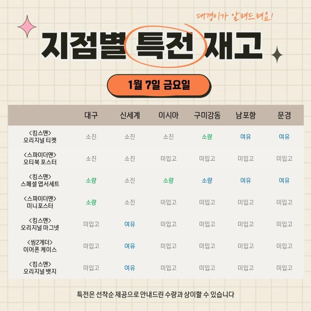 익스트림무비 - 대구경북 메가박스 지점별 특전 재고
