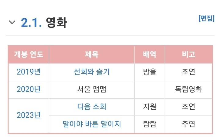 Screenshot_20230702_052713_NAVER.jpg