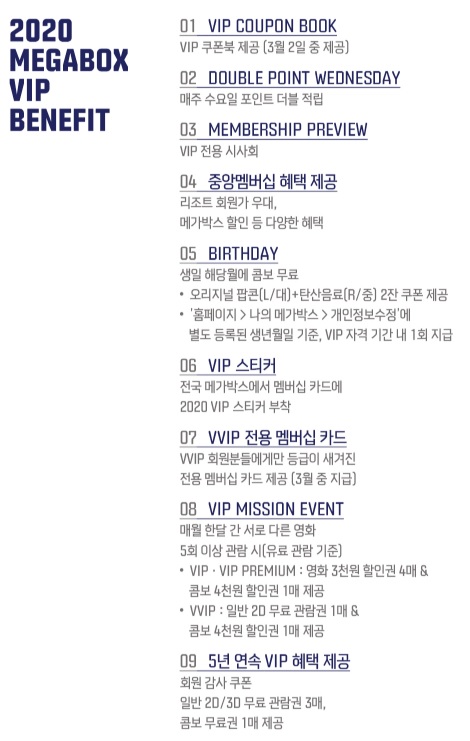순천 메가박스 상영시간표