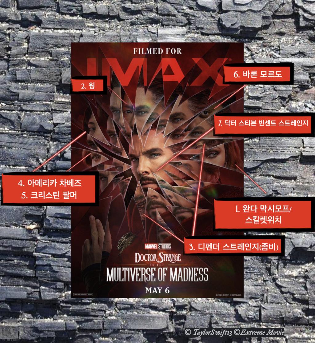 익스트림무비 - IMAX 포스터 속 캐릭터 분석 率♂️敖 敖 익스트림무비 - Imax 포스터 속 캐릭터 분석 率♂️敖 敖