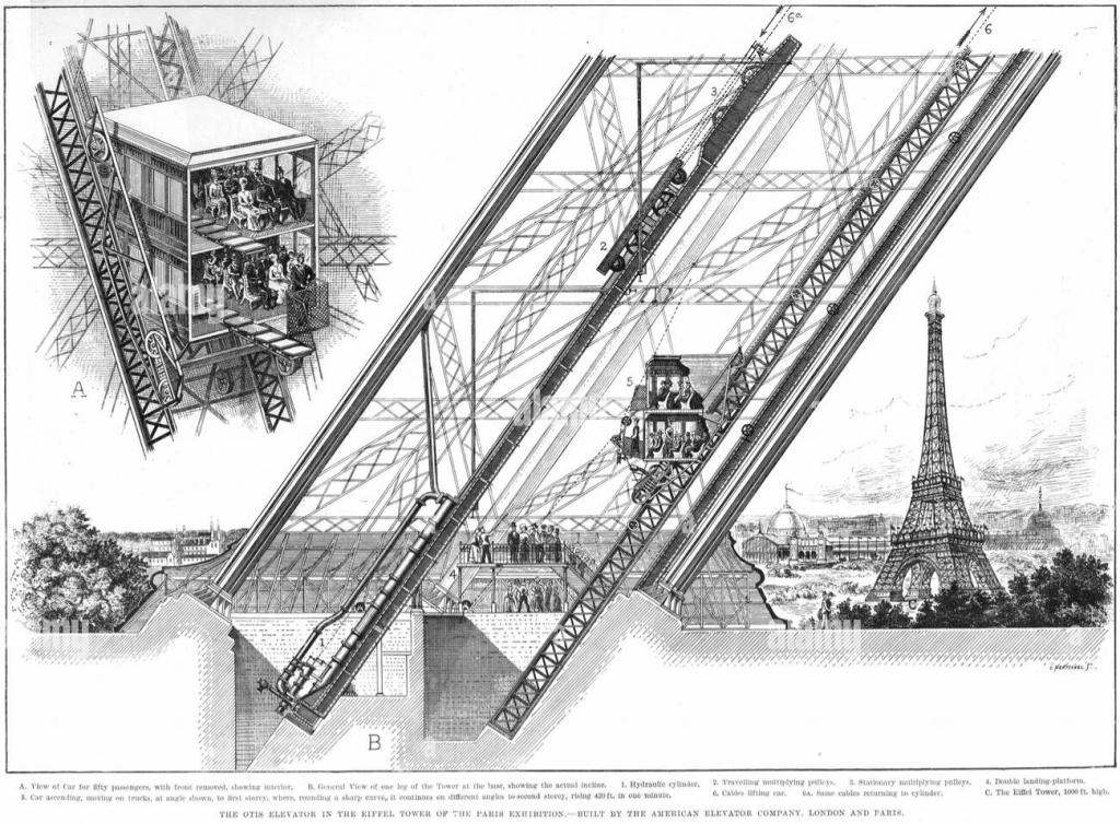 eiffel-tower-elevator-by-otis-elevator-car-a-one-leg-of-tower-showing-D96RC8.jpg