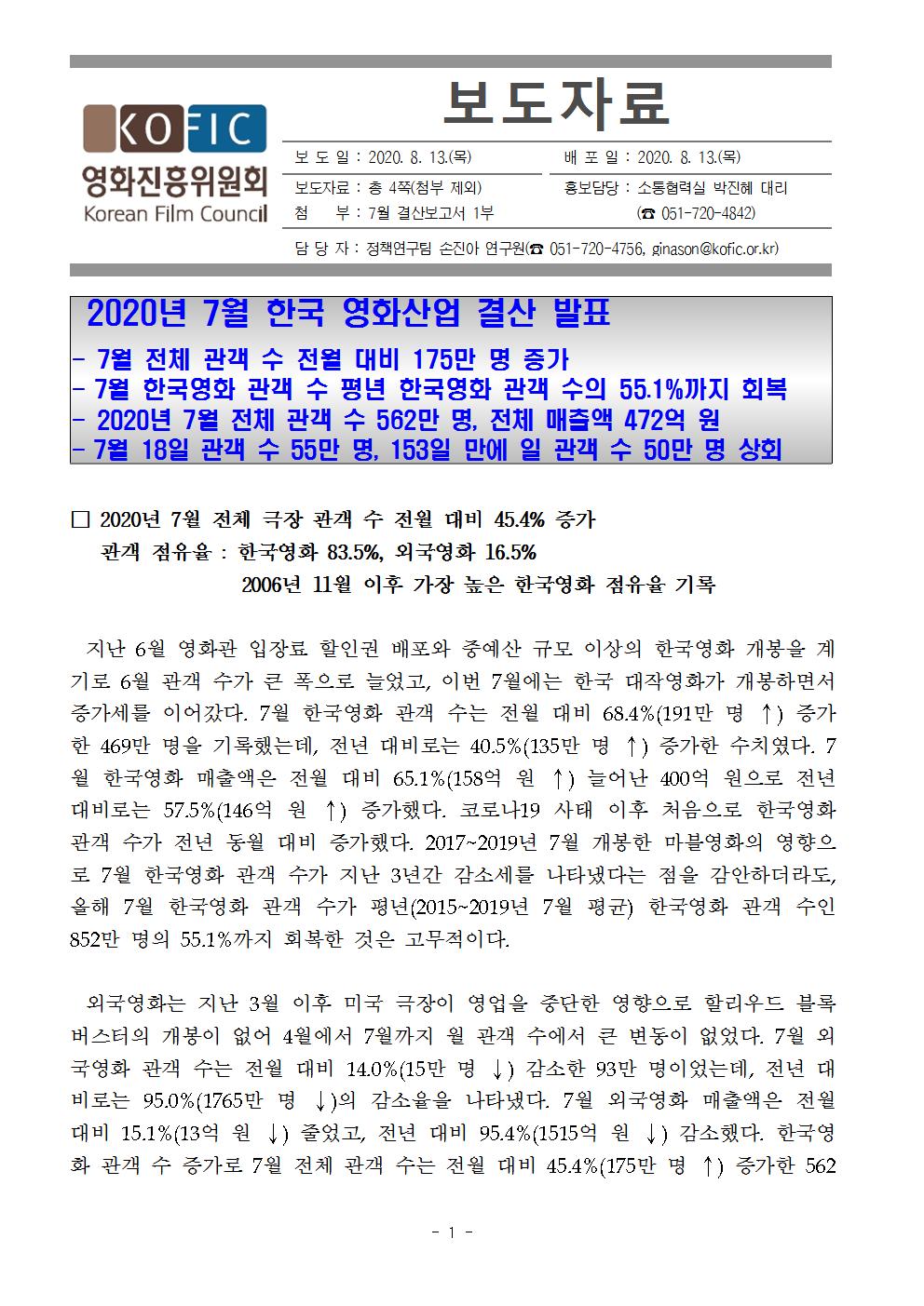 (20200813)+[보도자료]+영화진흥위원회,+2020년+7월+한국+영화산업+결산+발표001.jpg