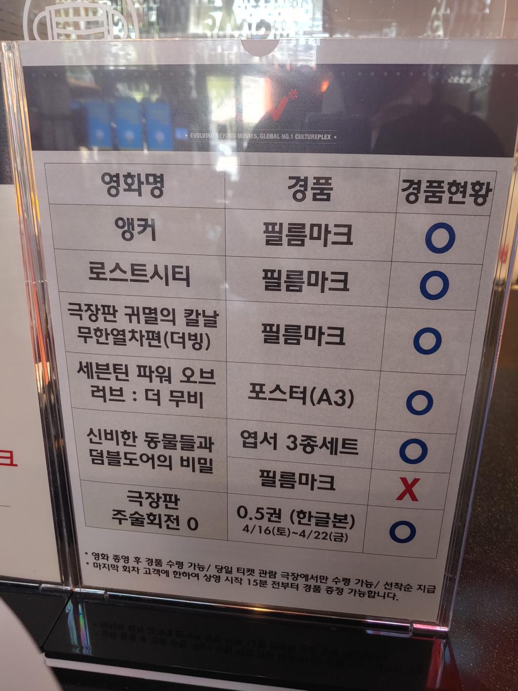 익스트림무비 - 방금찍은 동네극장 수유CGV 현황