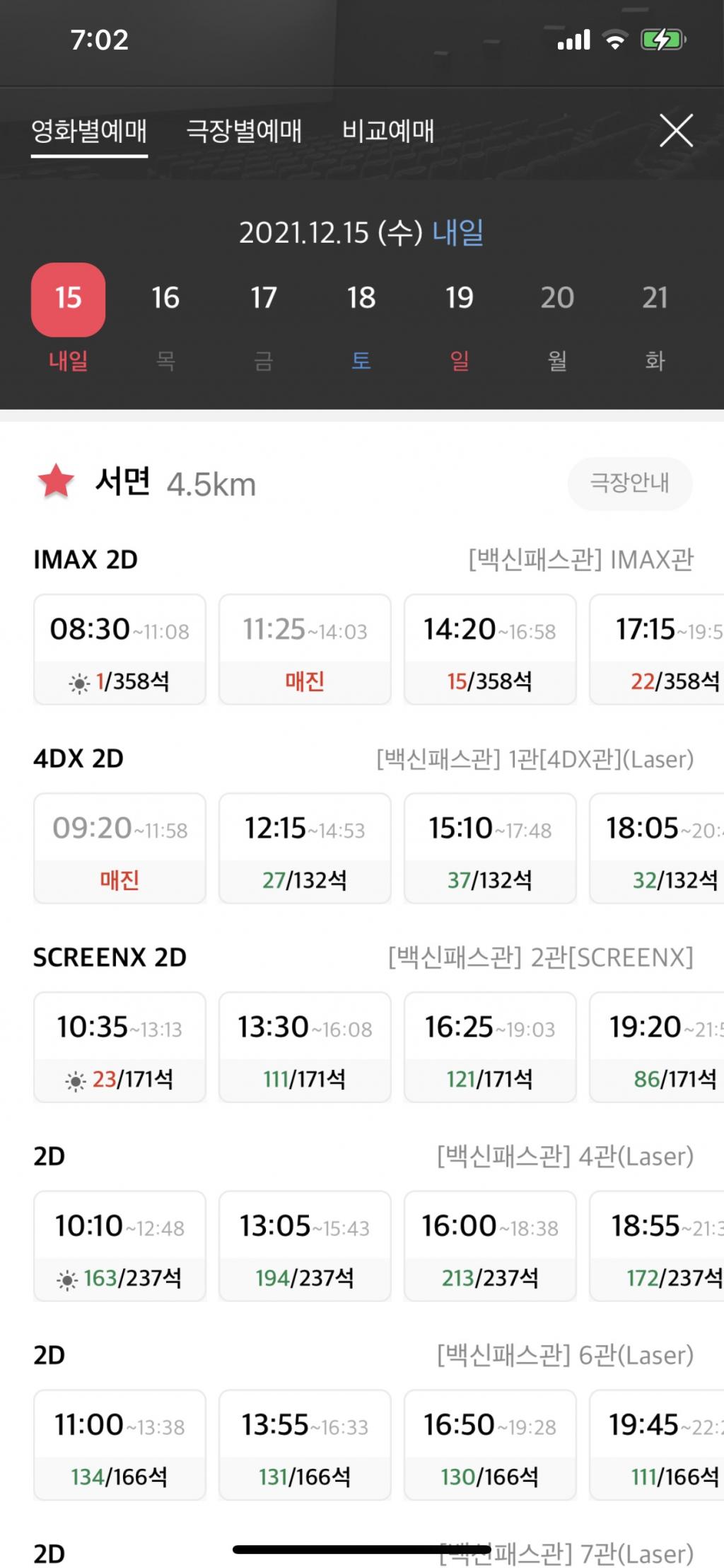익스트림무비 - 부산 CGV 서면 IMAX관 코로나 확진자 떴나 보네요