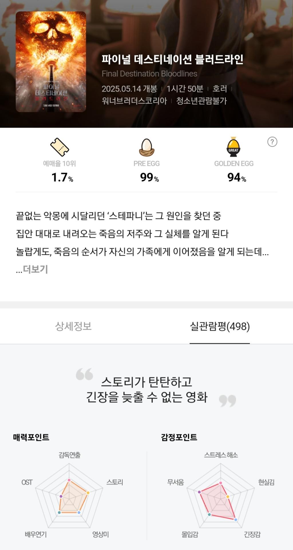 Screenshot_20250514_211910_CGV.jpg