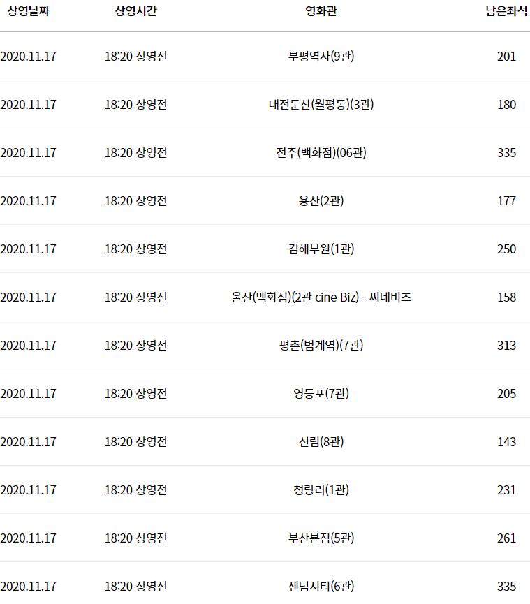 익스트림무비 - 롯데시네마 프로야구 한국시리즈 생중계 (상영관 창원 김해 추가)