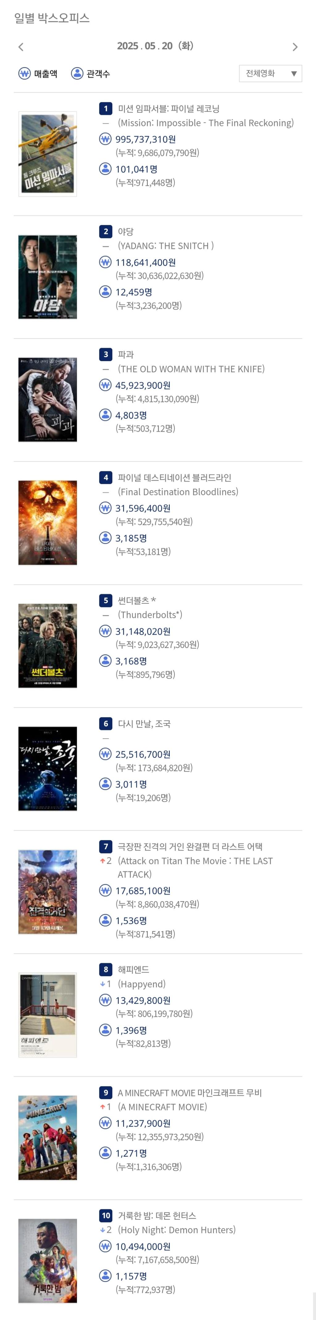 Screenshot_20250521_000038_Chrome.jpg