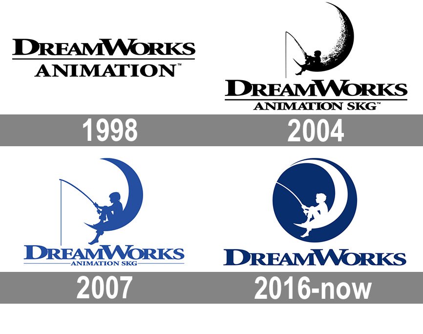 Dreamworks animation будущие проекты