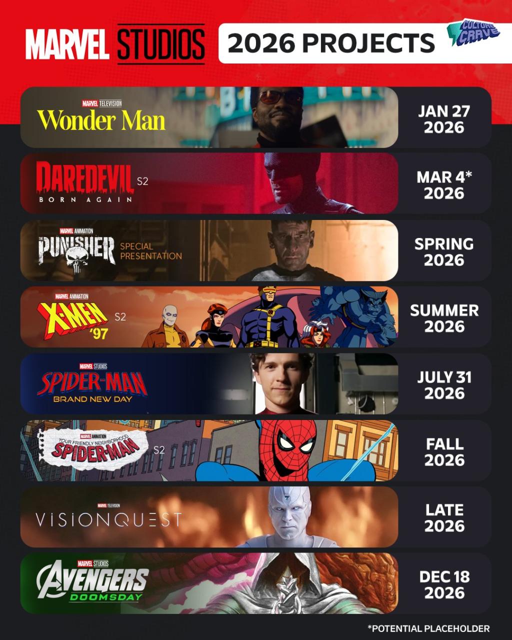 MCU projects releasing in 2026 ????️.jpg
