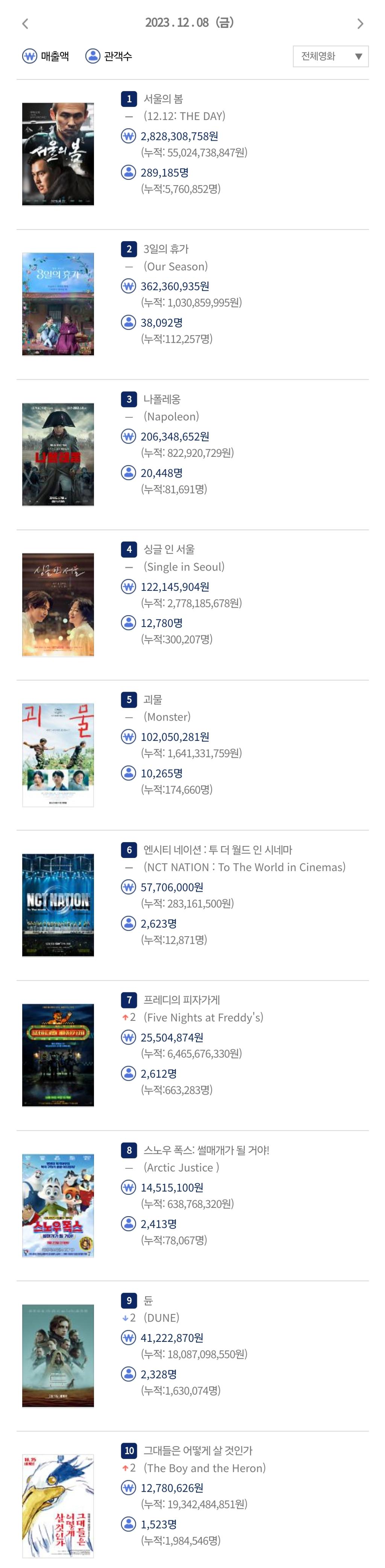 Screenshot_20231209_000034_NAVER.jpg