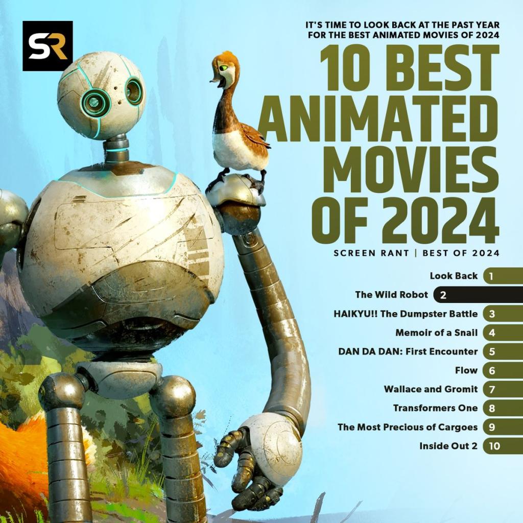 Lots of 2024 animated movies didn',t make as big a (1).jpg