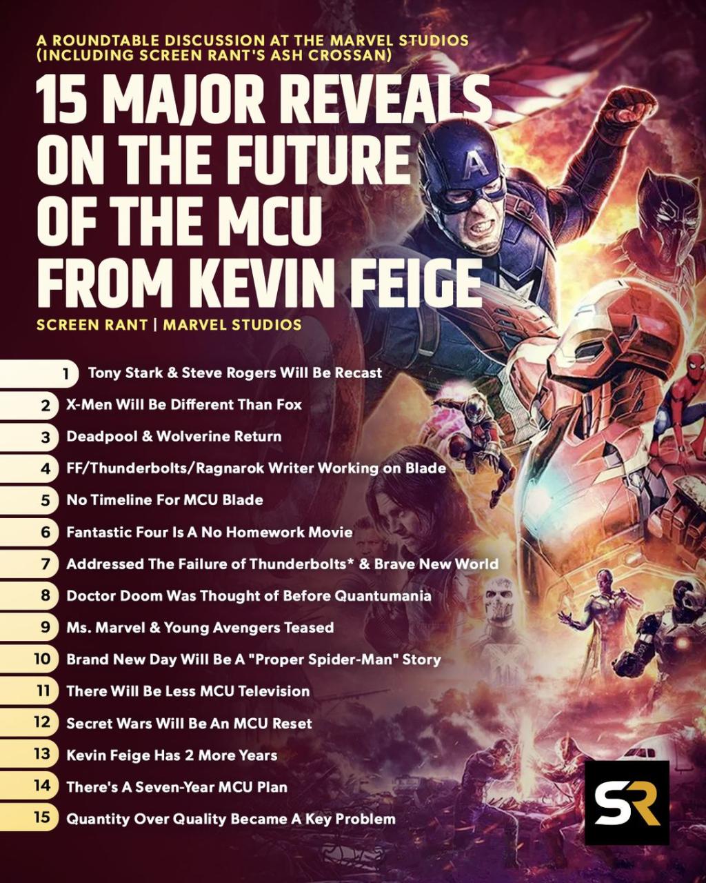 익스트림무비 - 케빈 파이기가 밝힌 MCU 미래 15가지 주요 내용들