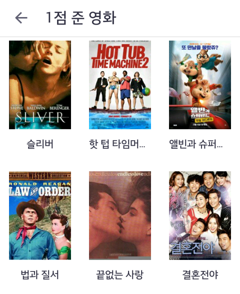 익스트림무비 - 왓챠에 별점을 올린 최악의 영화들(스압 주의)