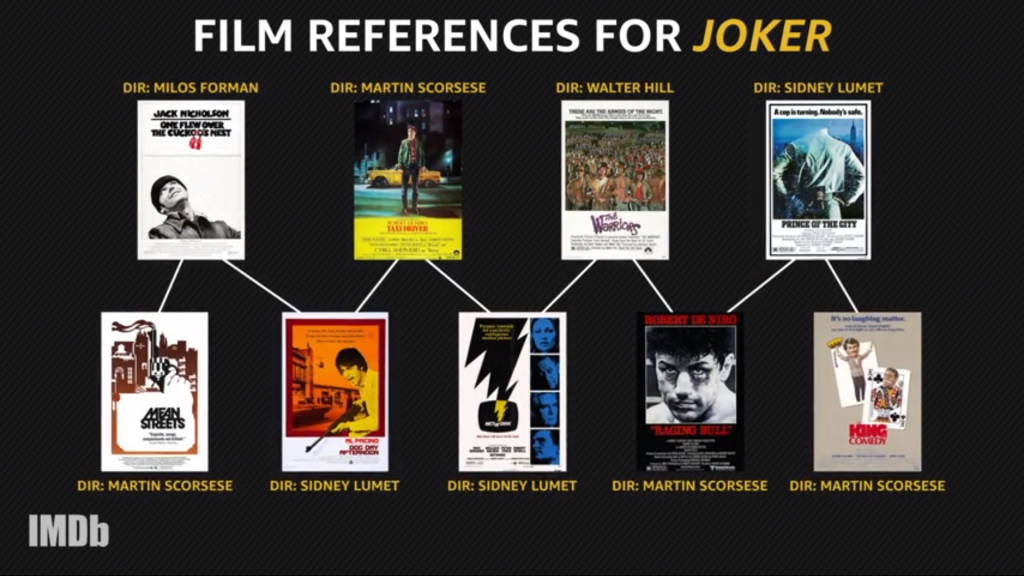 Joker film references for joker.png