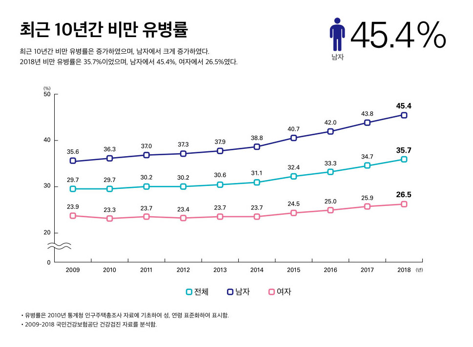 graph.jpg