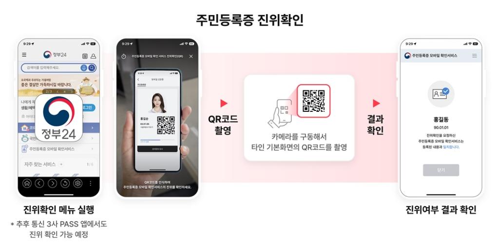 PASS-주민등록증-모바일-확인서비스-03-주민등록증-진위-확인.jpg