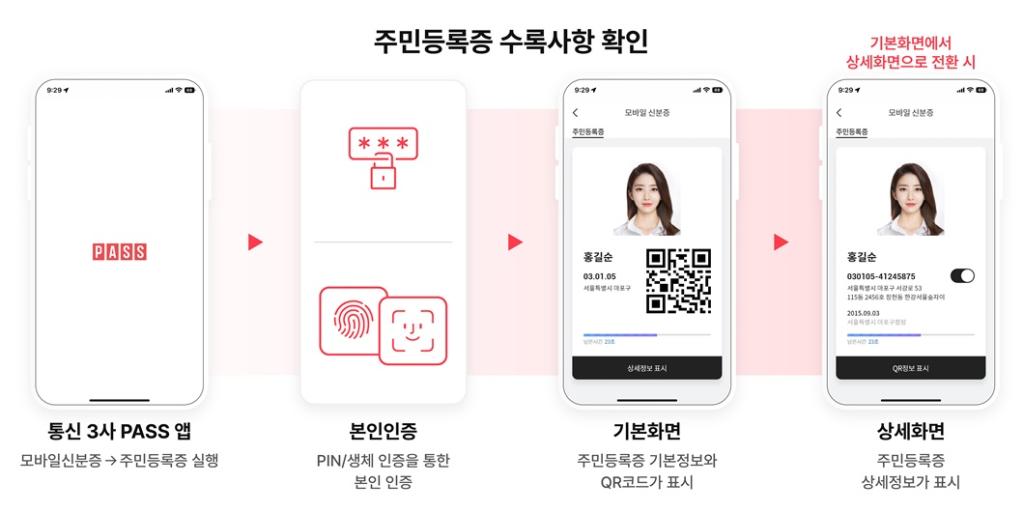 PASS-주민등록증-모바일-확인서비스-02-주민등록증-수록사항-확인.jpg