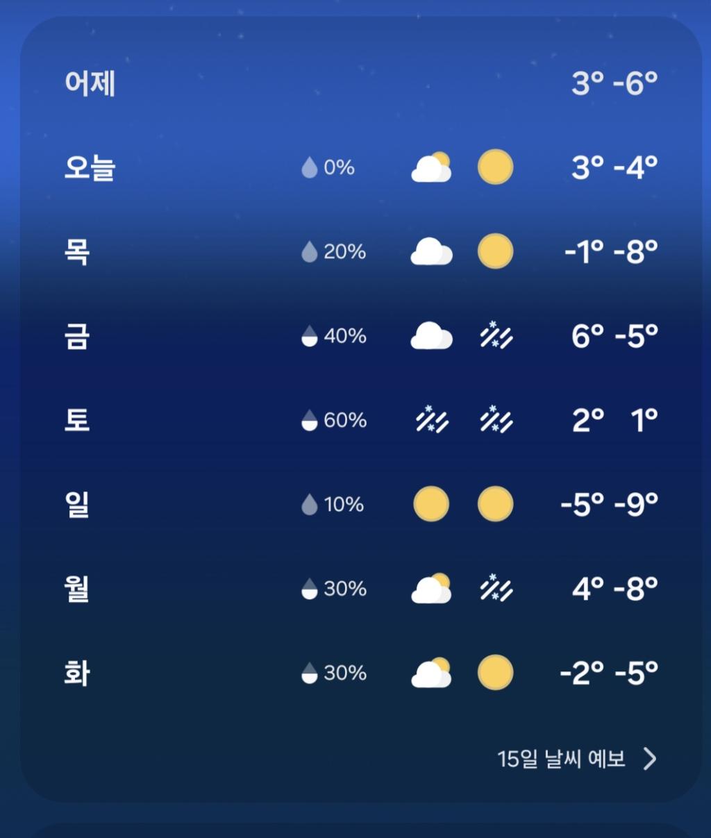 Screenshot_20260107_223028_Weather.jpg