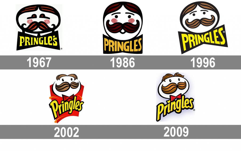 Pringles-logo-history.jpg