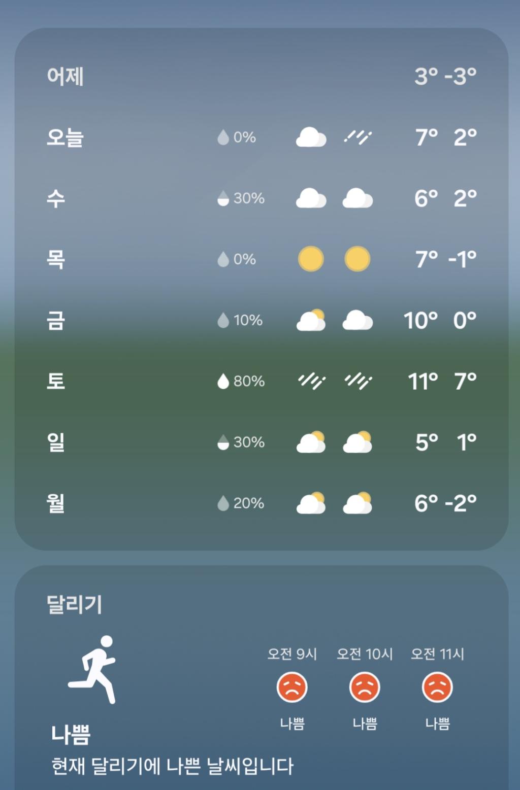 Screenshot_20251216_091619_Weather.jpg