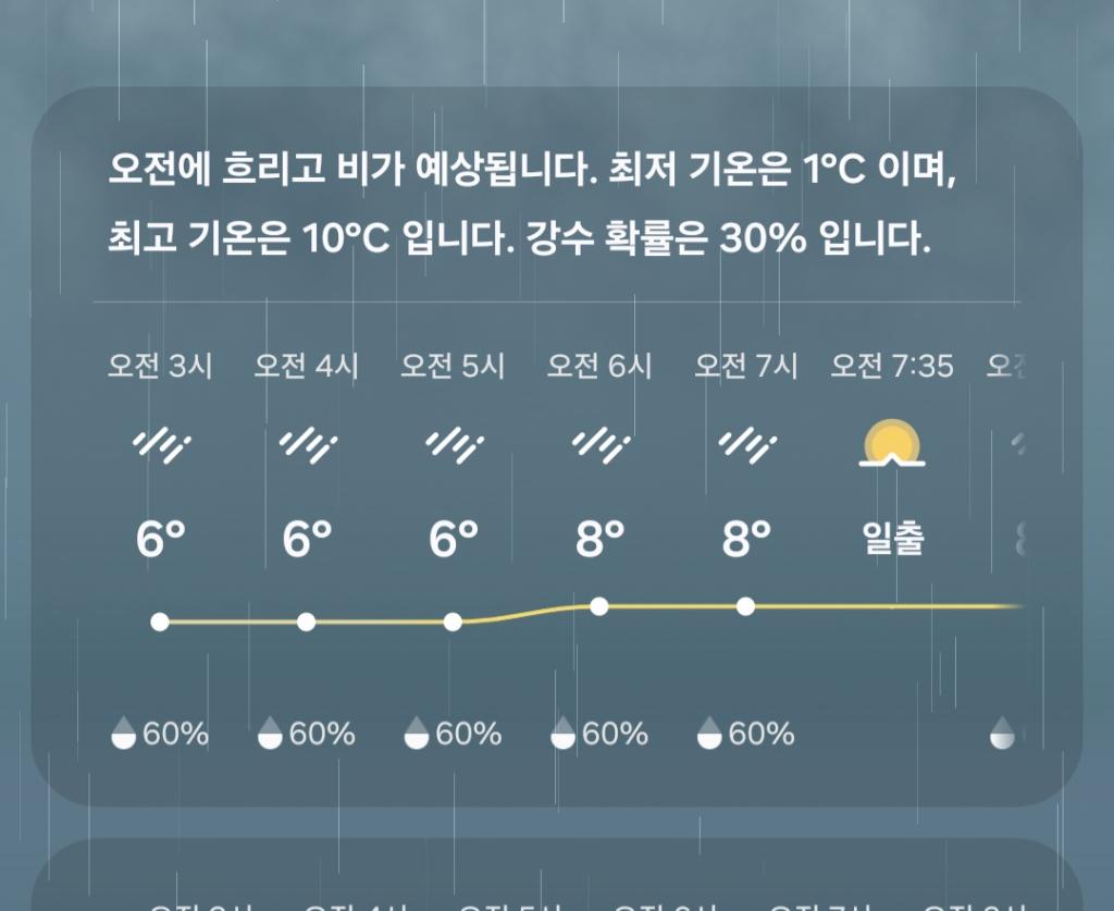 Screenshot_20251211_023556_Weather.jpg