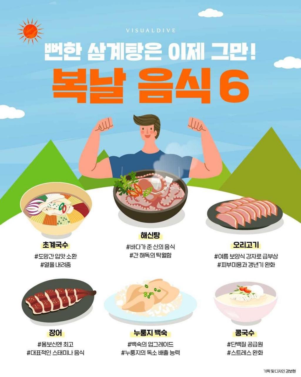 익스트림무비 - 삼계탕대체 복날 음식 6 - 오늘 말복