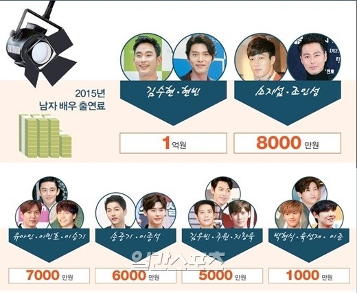 남배우.jpg