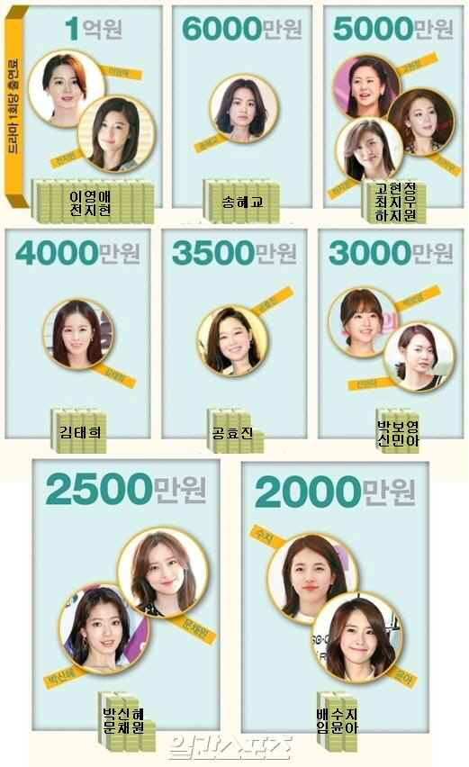 여배우.jpg