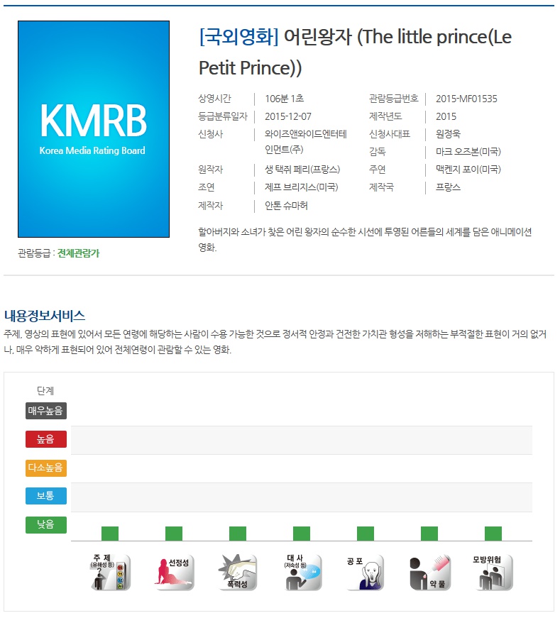 익스트림무비 - 주요 신작 국내 등급심의 결과 - [스티브 잡스], [어린 왕자], [포인트 브레이크]