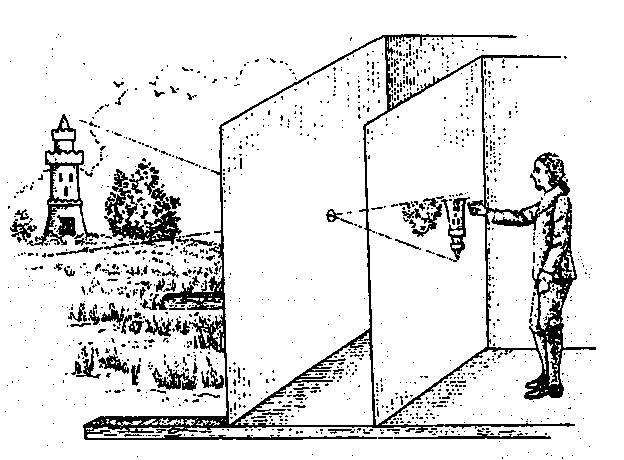 camera_obscura.jpg