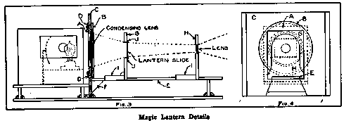 Magic-Lantern-Details.png