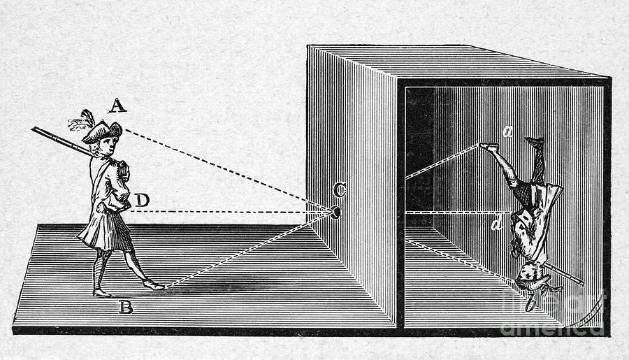 Camera Obscura Granger.jpg