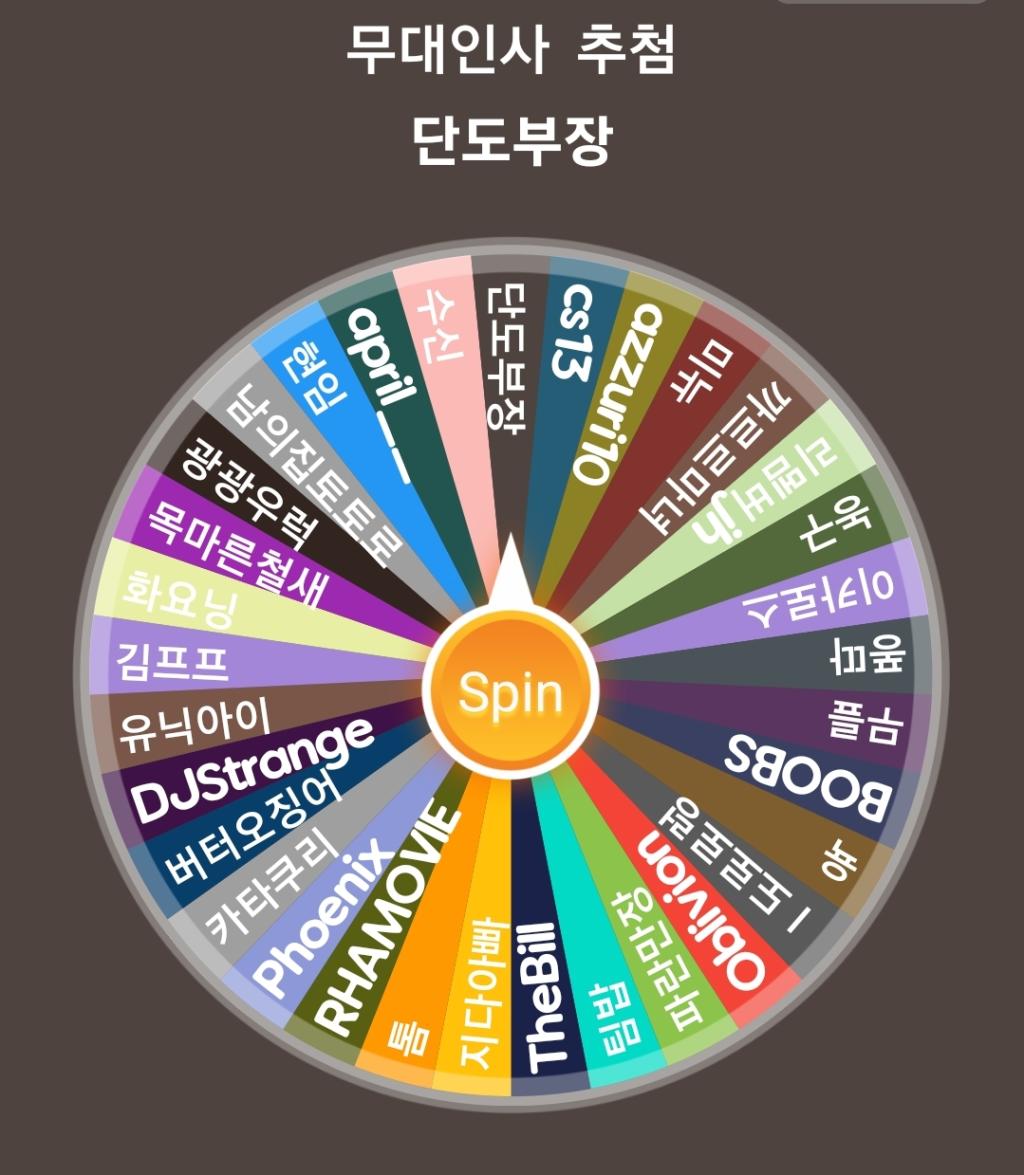 SmartSelect_20220809-000859_Spin The Wheel.jpg